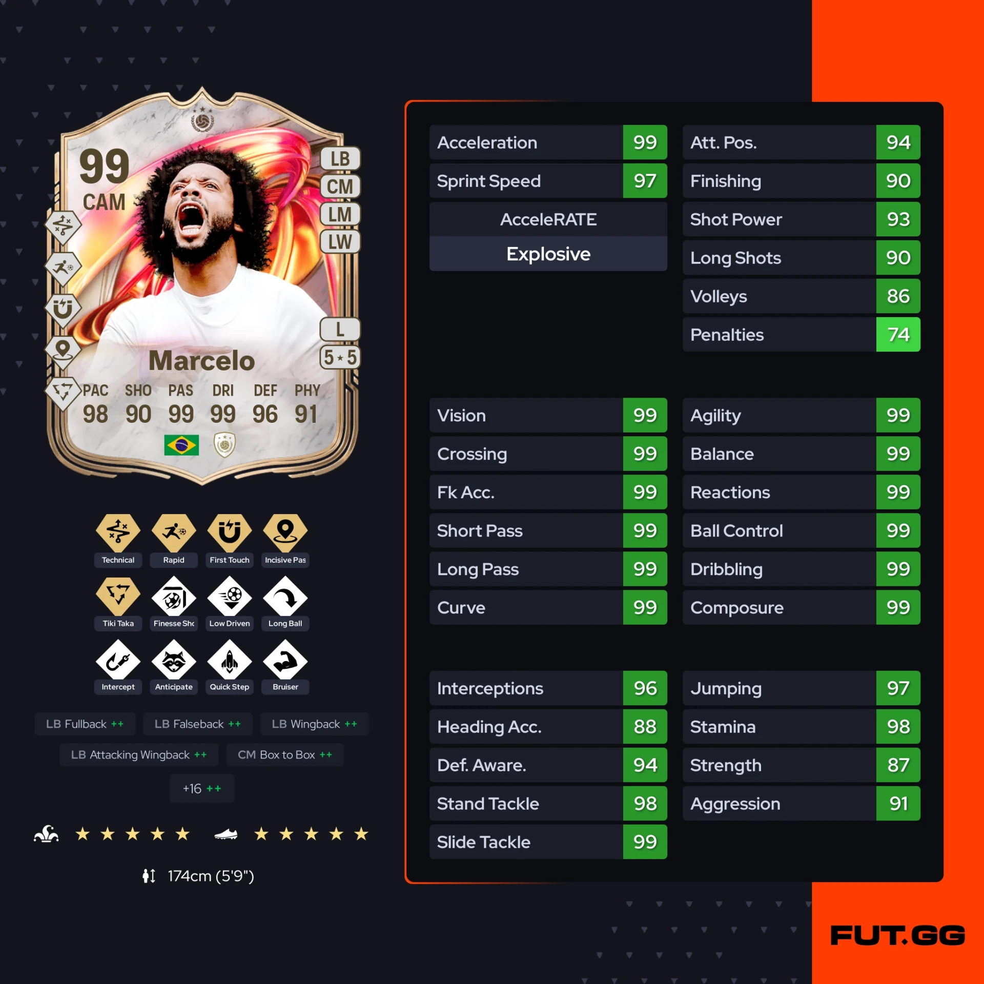 Fc 26 solution dce de Marcelo