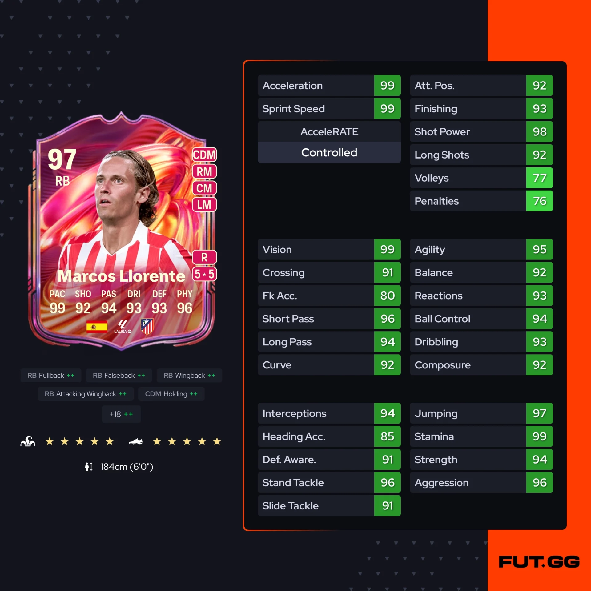 Fc 26 solution dce de Marcos Llorente