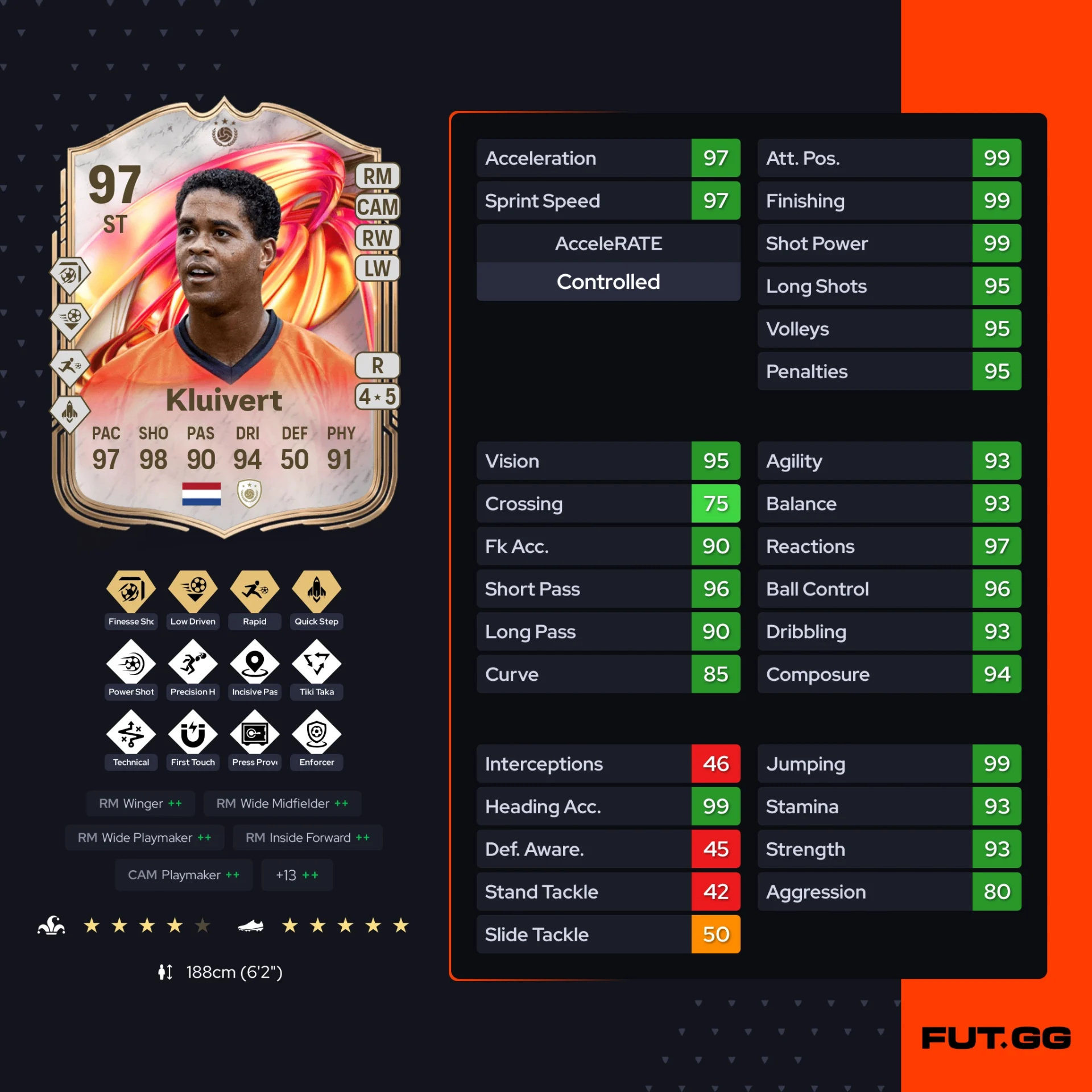 Fc 26 solution dce de Patrick Kluivert