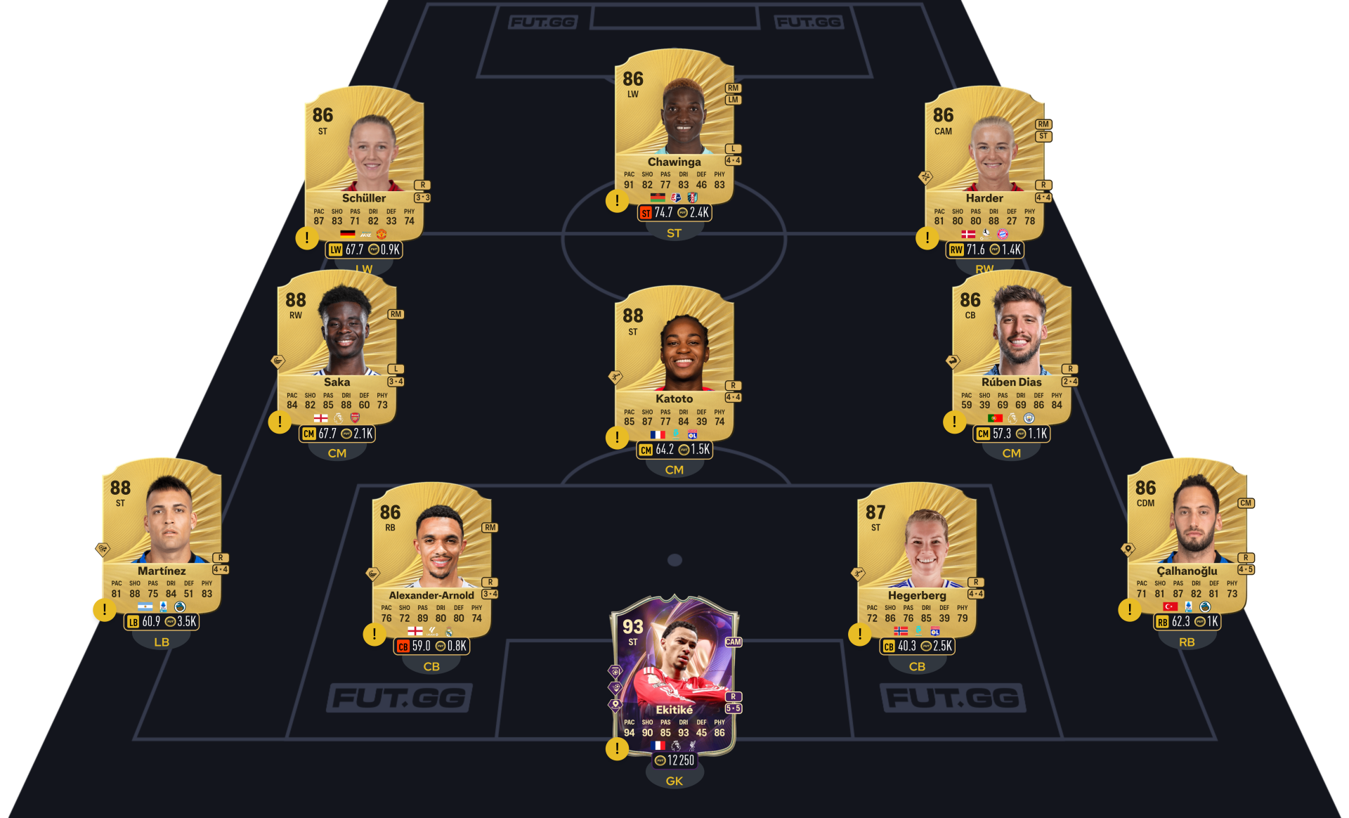 FC 26 DCE Jan Oblak segment 1