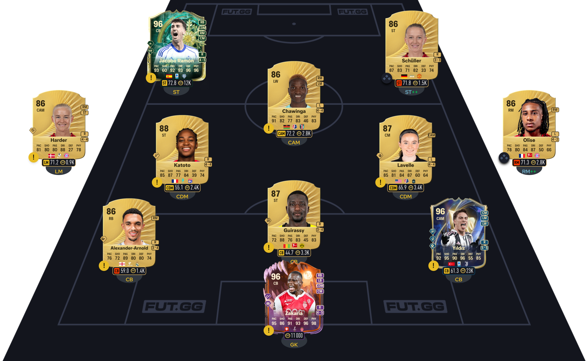 FC 26 DCE Marcelo segment 91-Rated Squad #6
