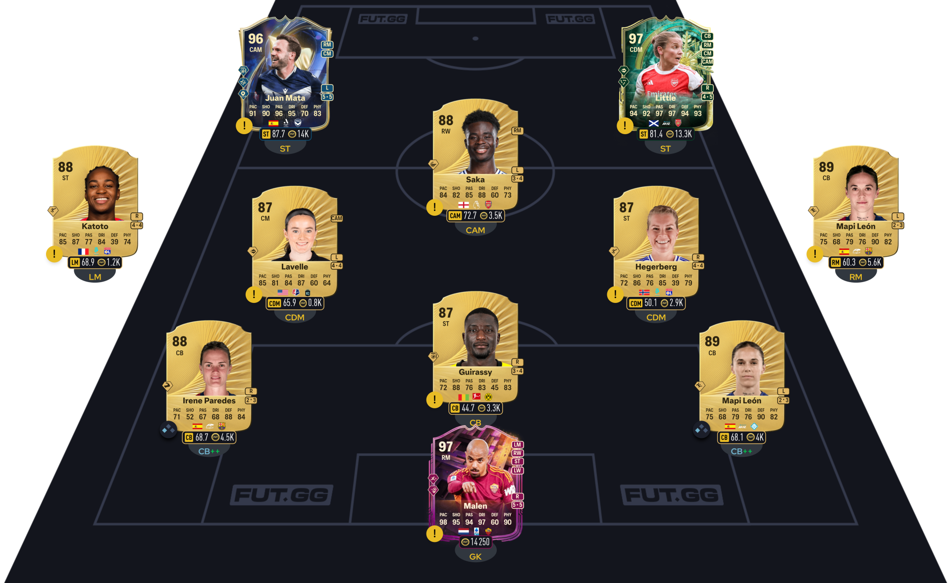 FC 26 DCE Marcelo segment 92-Rated Squad #4