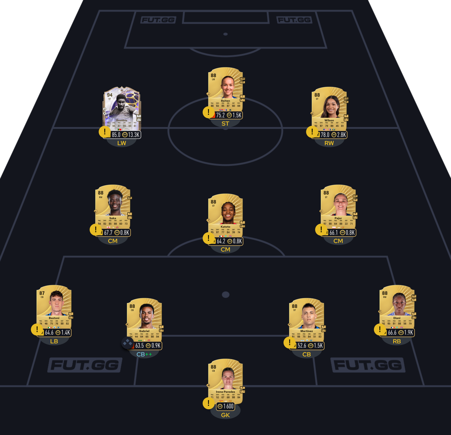 FC 26 DCE Marcos Llorente segment 1