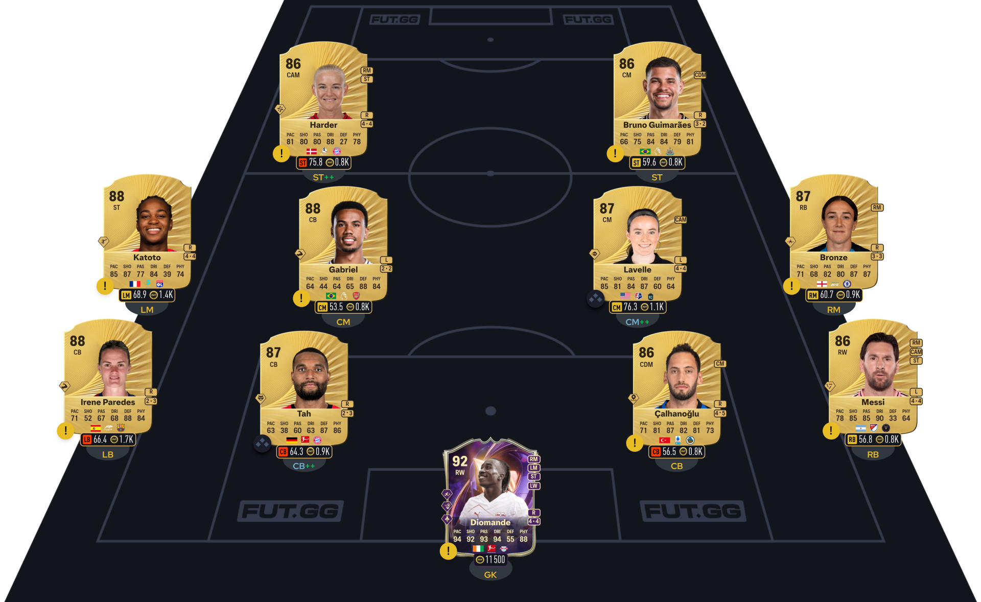 FC 26 DCE Debinha segment 1