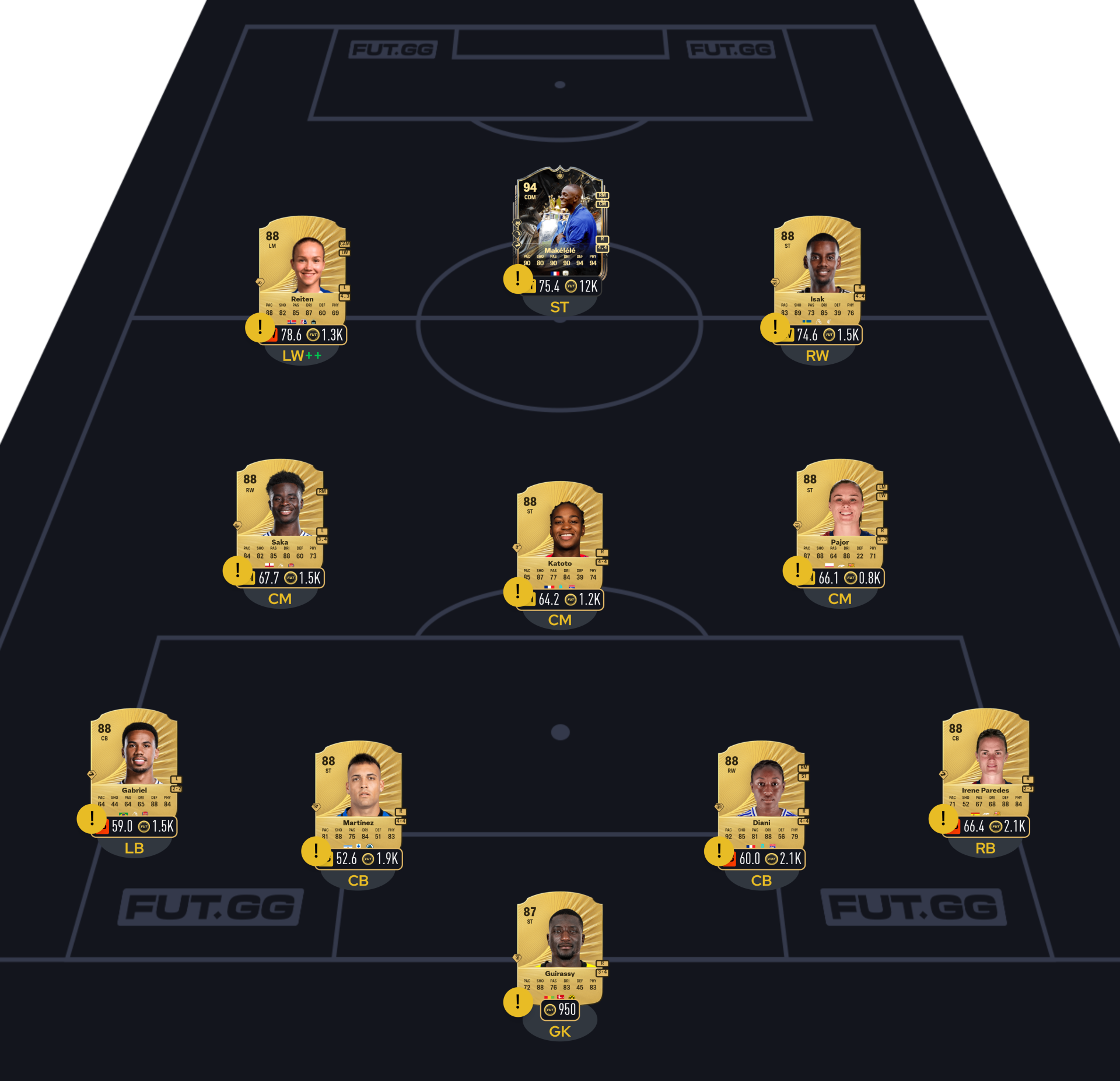FC 26 DCE Marcos Llorente segment 1