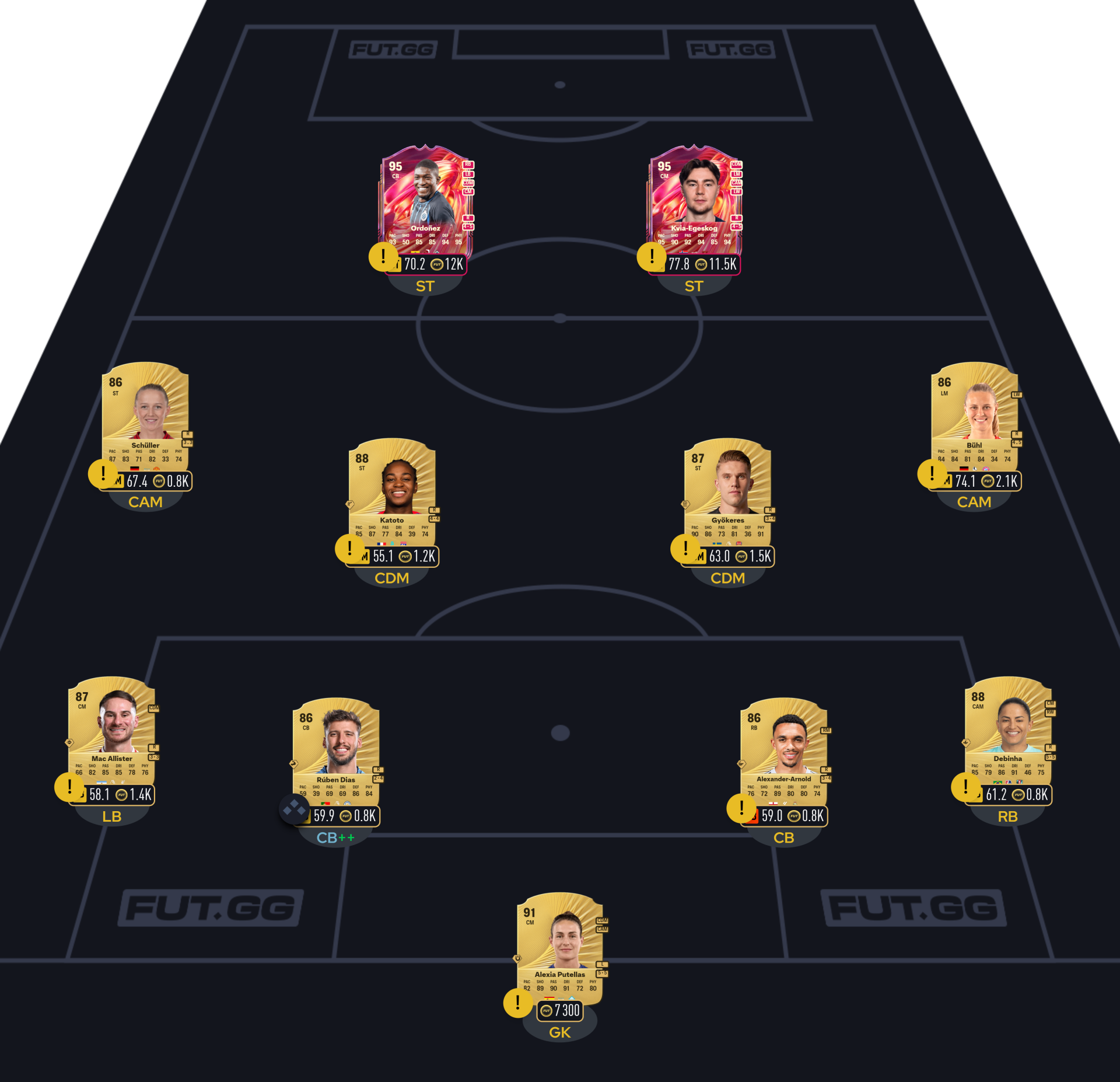 FC 26 DCE Marcos Llorente segment 3