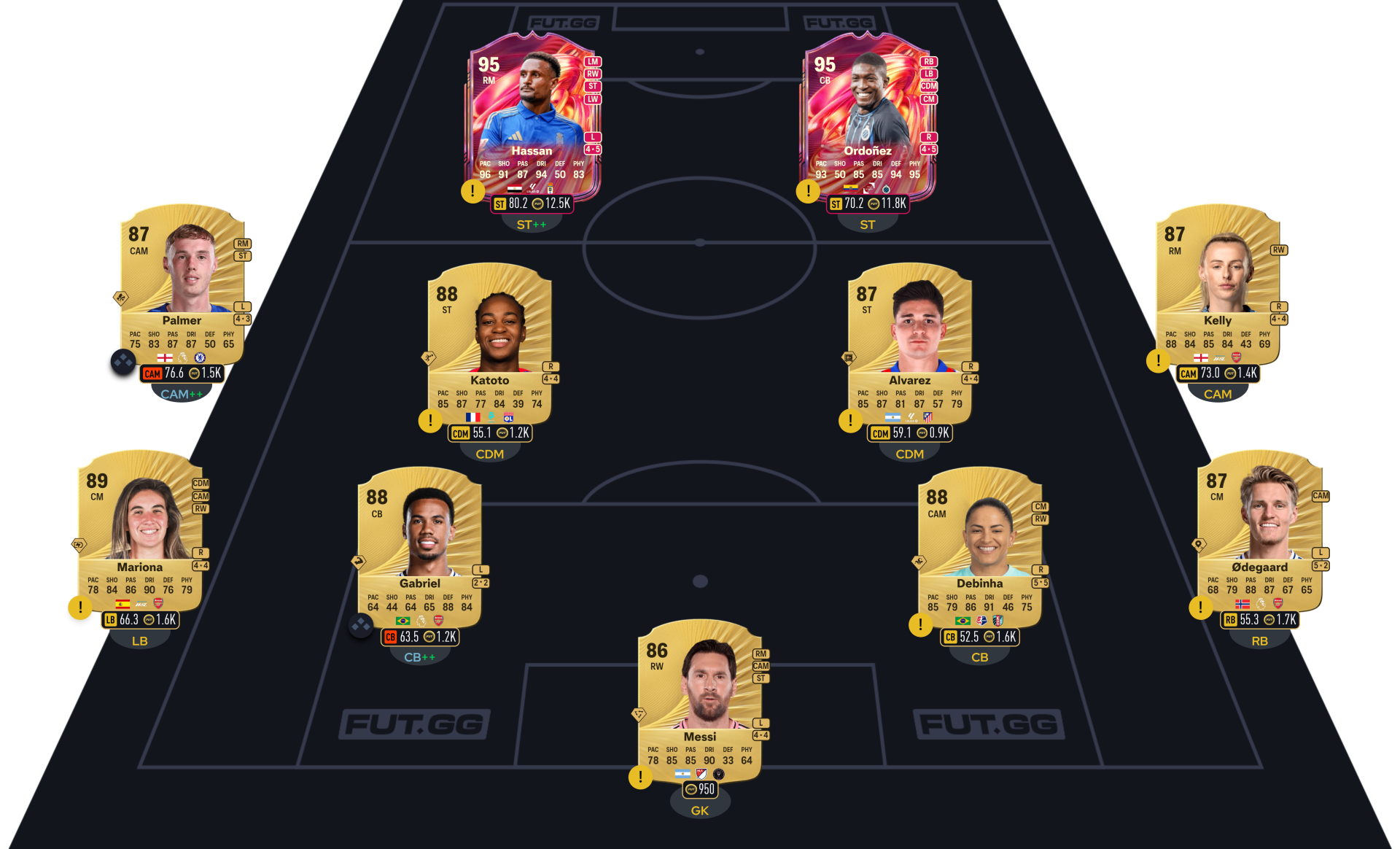 FC 26 DCE Patrick Kluivert segment 4