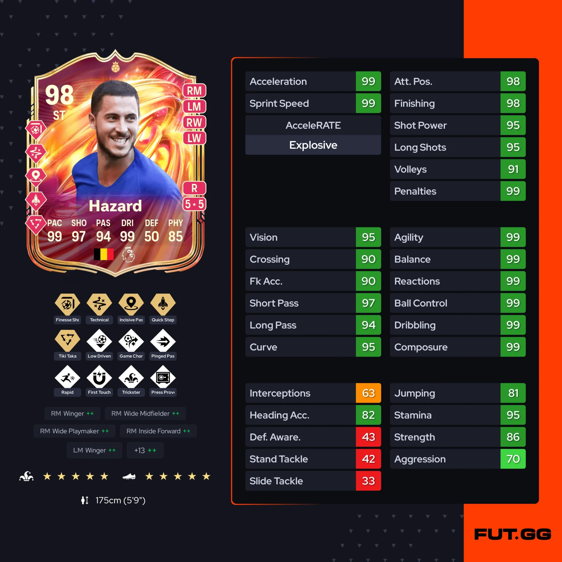 Fc 26 solution dce de Eden Hazard