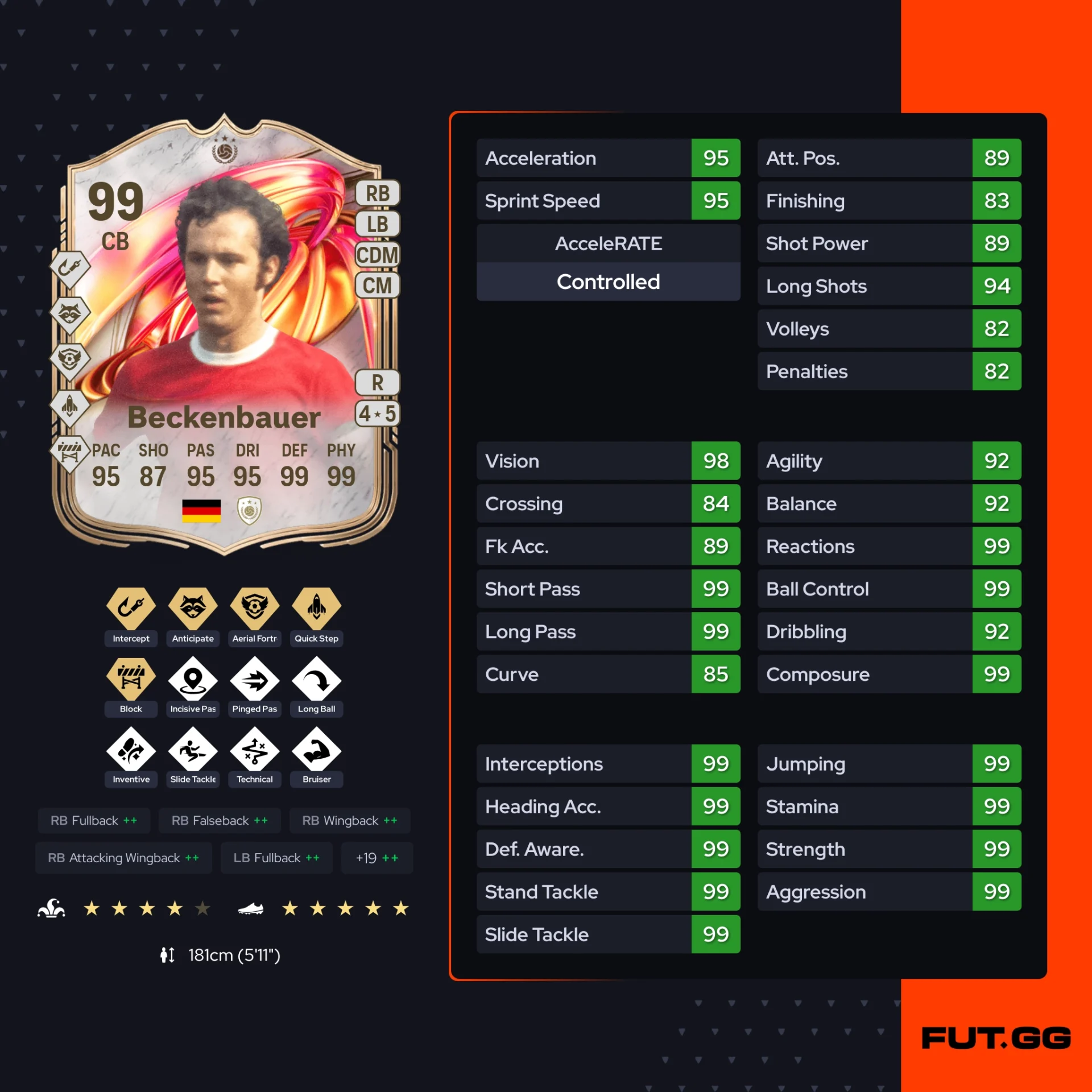 Fc 26 solution dce de Franz Beckenbauer