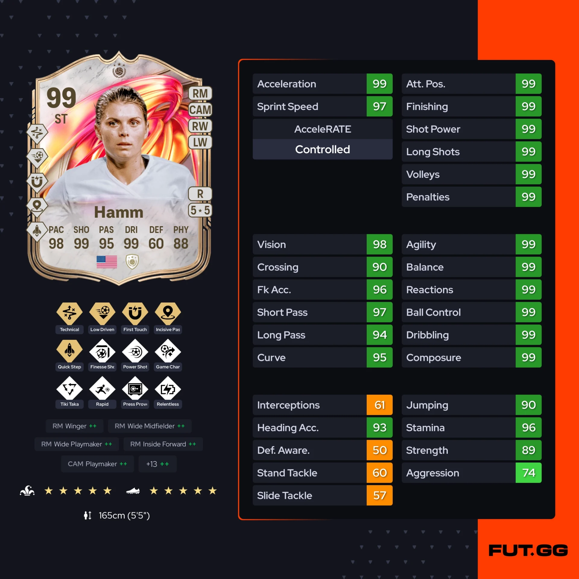 Fc 26 solution dce de Mia Hamm