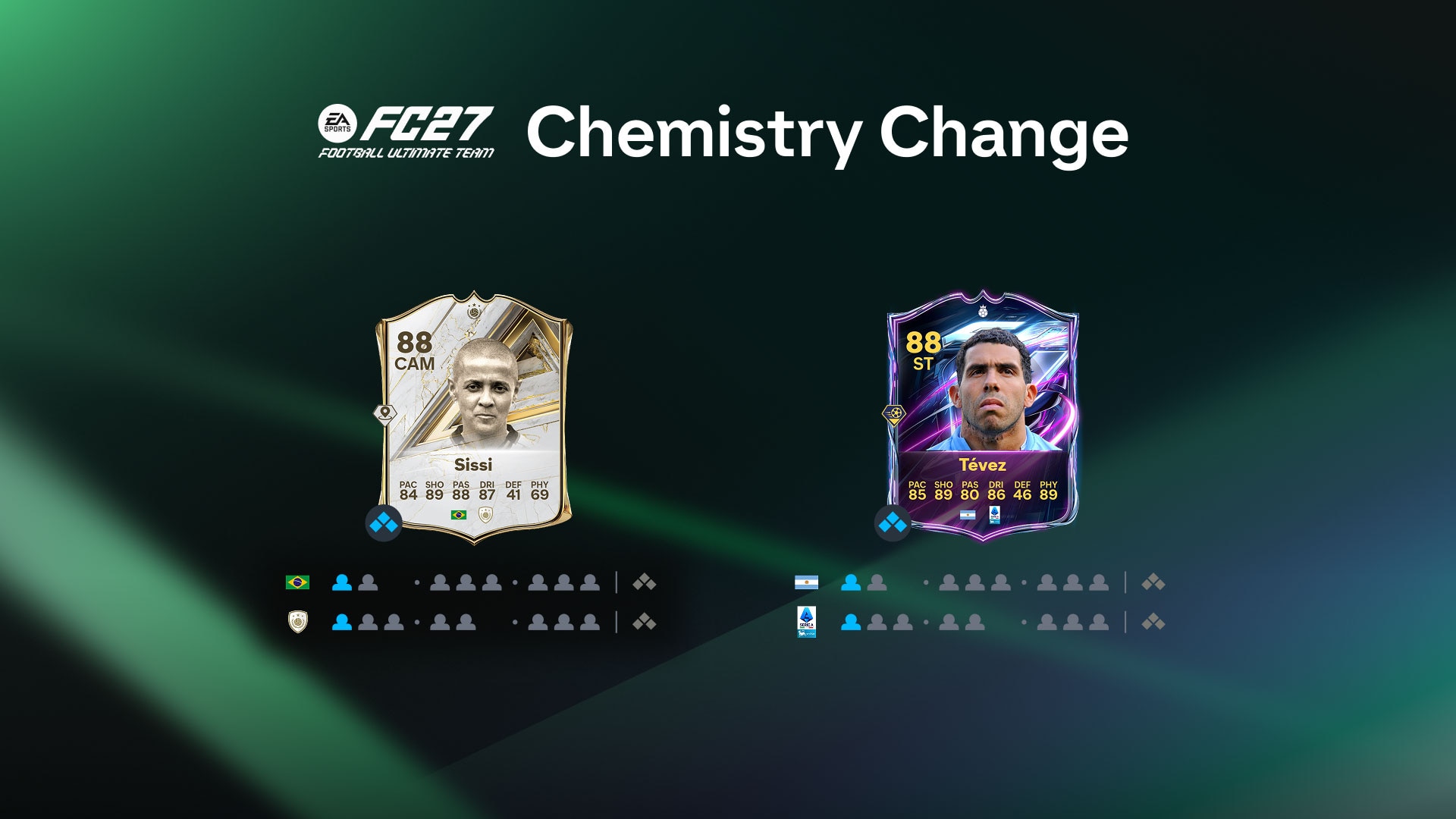 Changements de chimie FUT 27 ICON et Heros