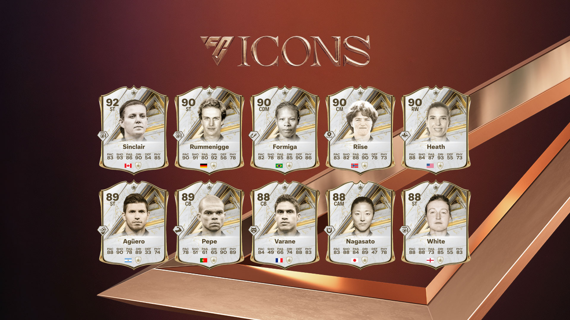 Les nouveaux ICON de FC 27