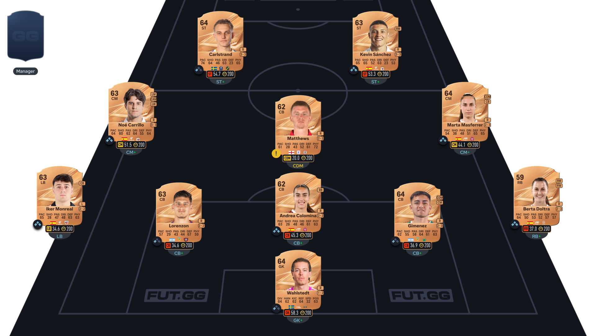 FC 27 solution SBC Défi Future Stars 2 segment 1