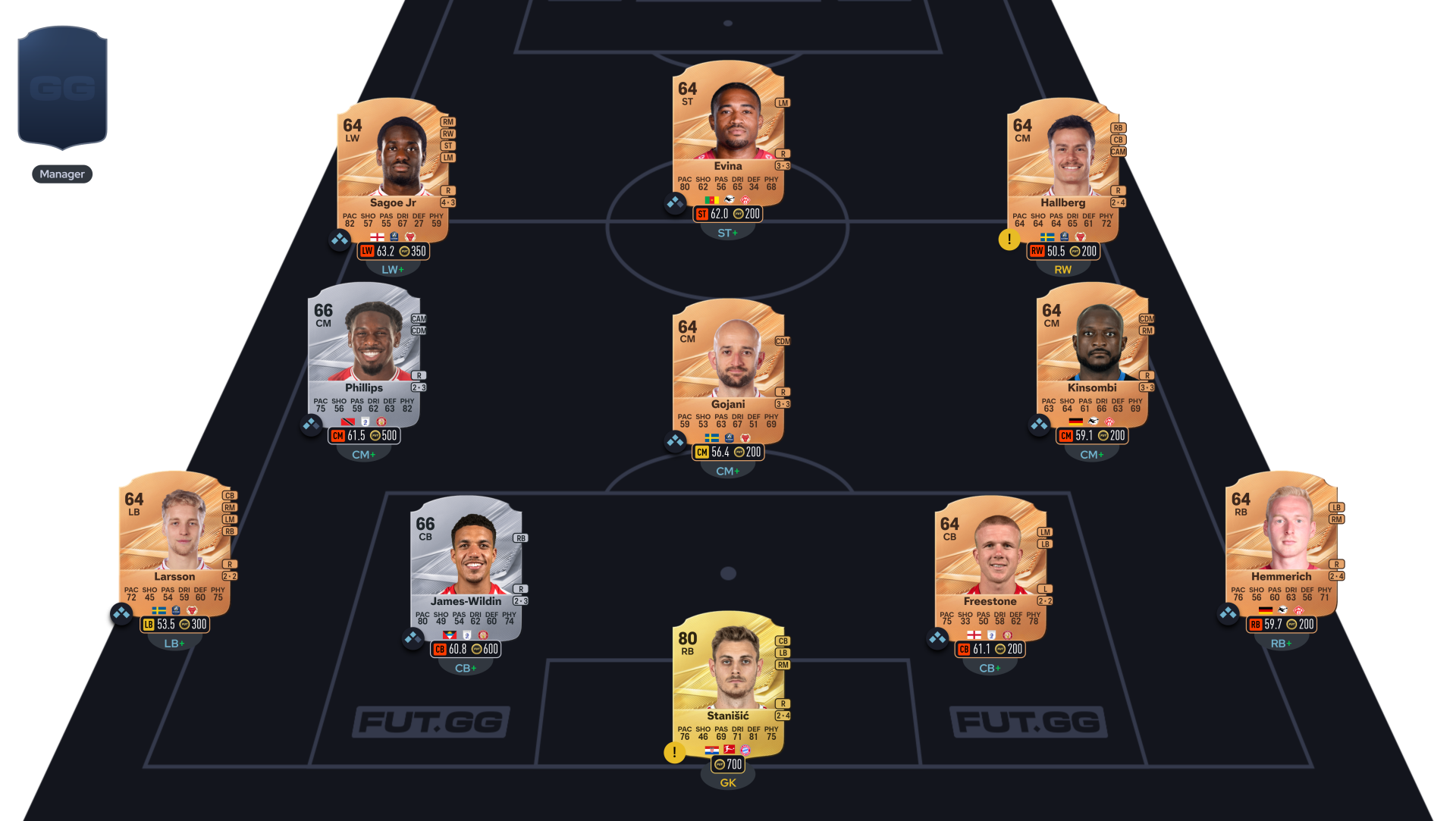 FC 27 solution SBC Grosses Affiches du 15 octobre segment 1 FC Bayern Munich – RB Leipzig