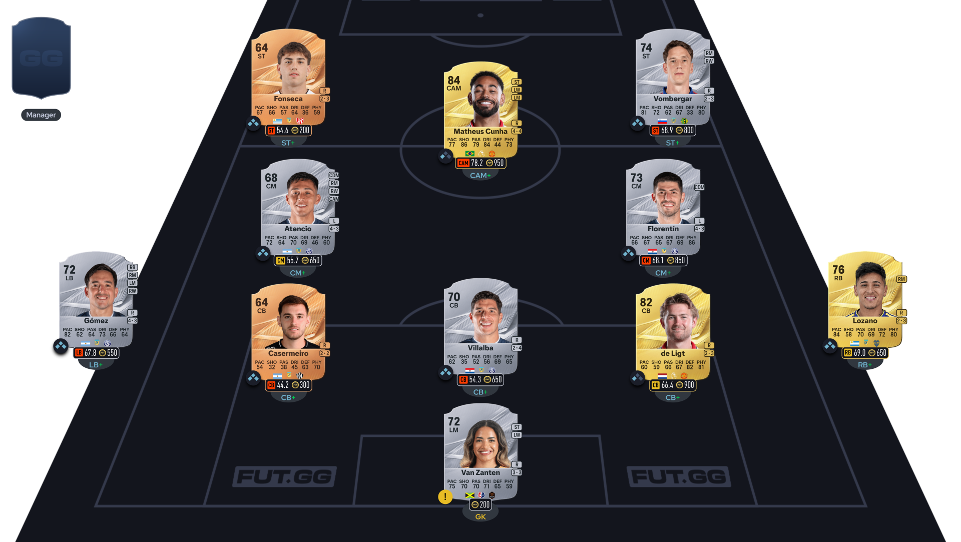 FC 27 solution SBC Grosses Affiches du 15 octobre segment 4 Leeds United – Manchester United