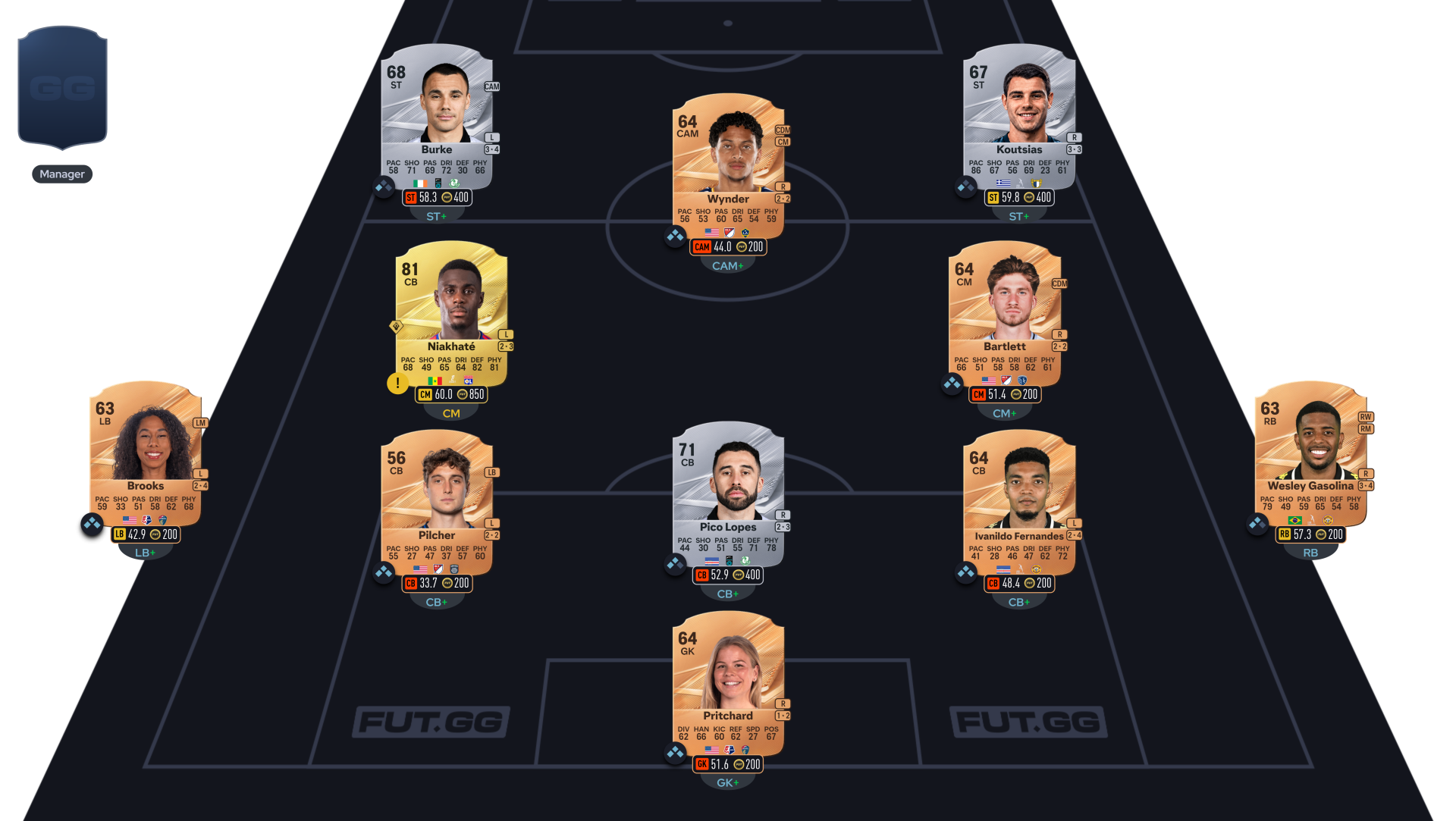 FC 27 solution SBC Grosses Affiches du 22 octobre segment 1 PSG – Olympique Lyonnais