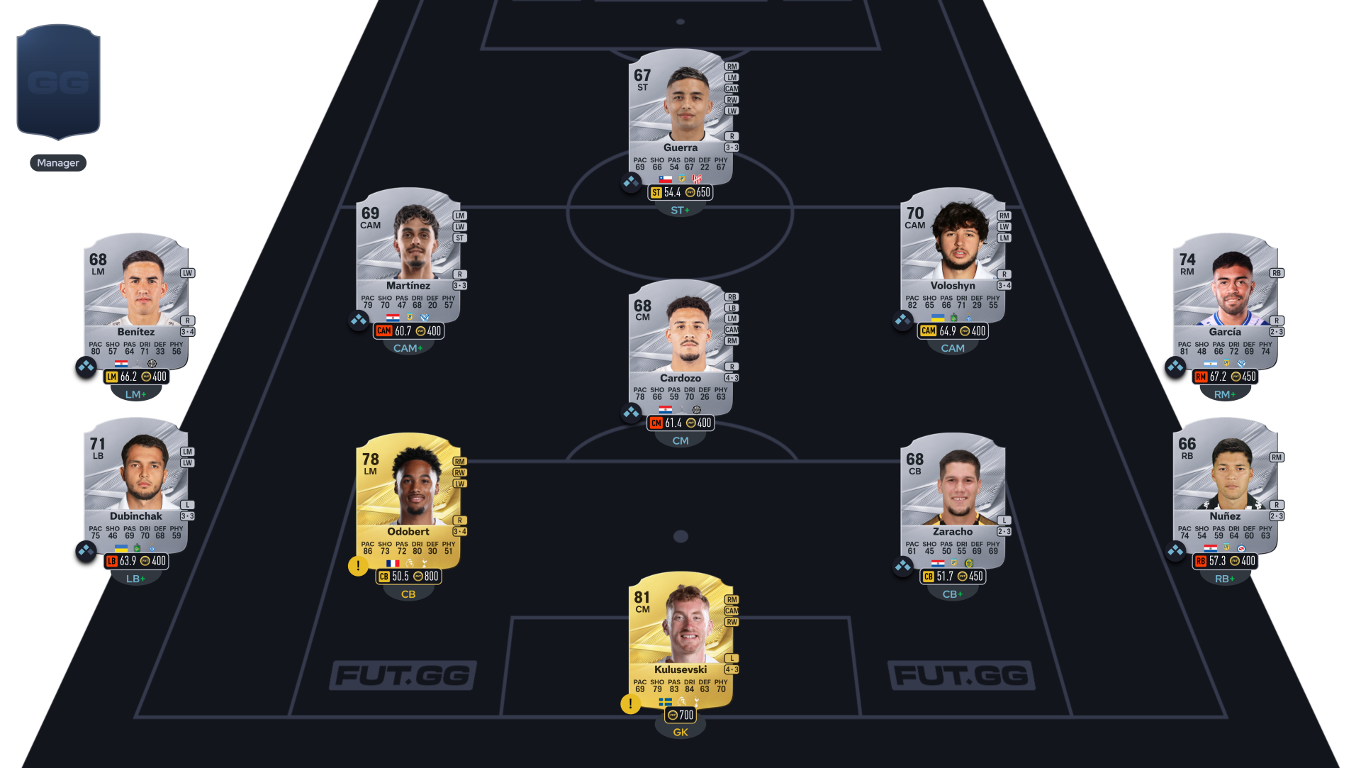 FC 27 solution SBC Grosses Affiches du 22 octobre segment 3 Chelsea – Tottenham Hotspur