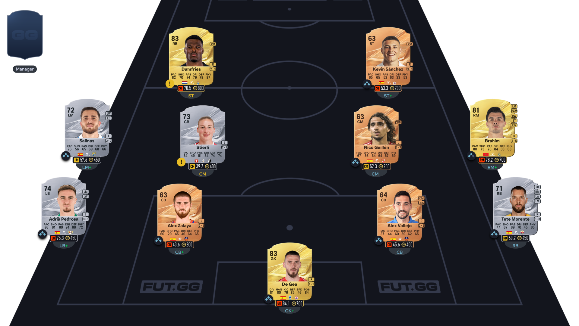 FC 27 solution SBC Grosses Affiches du 22 octobre segment 4 FC Barcelone – Real Madrid