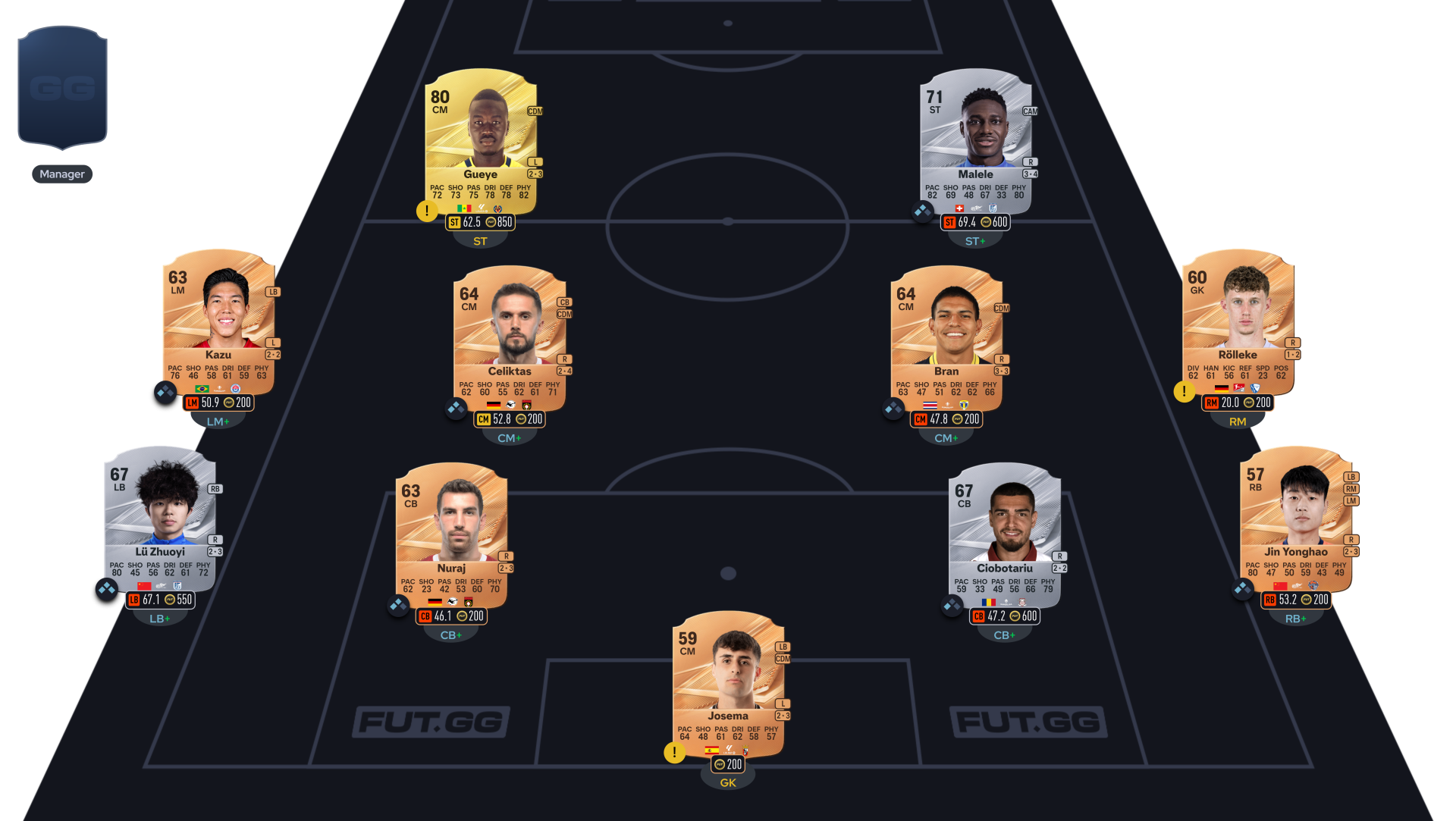 FC 27 solution SBC Grosses Affiches du 29 octobre segment 1 Villarreal CF – RCD Espanyol