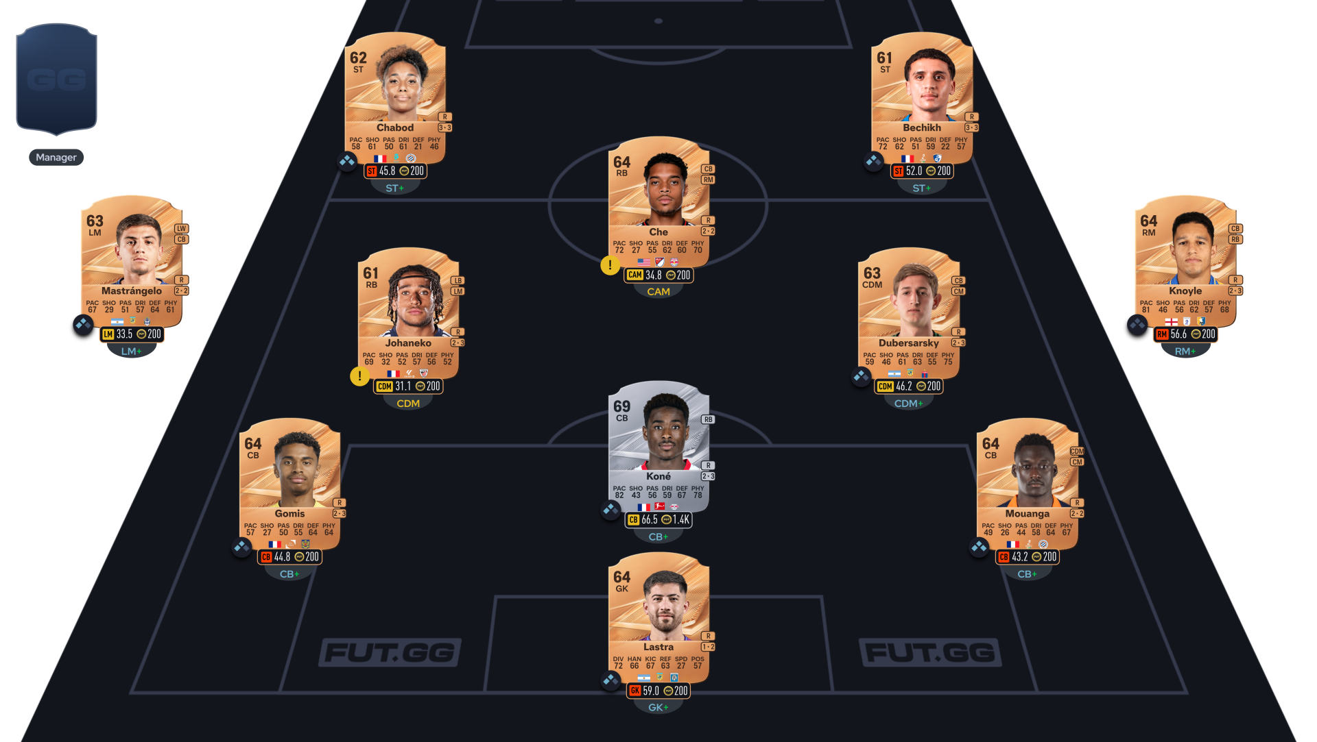 FC 27 solution SBC Marquee Matchups segment 1